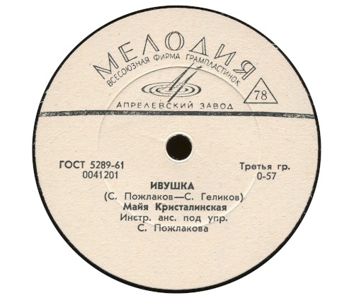 Ивушка / Топ, топ