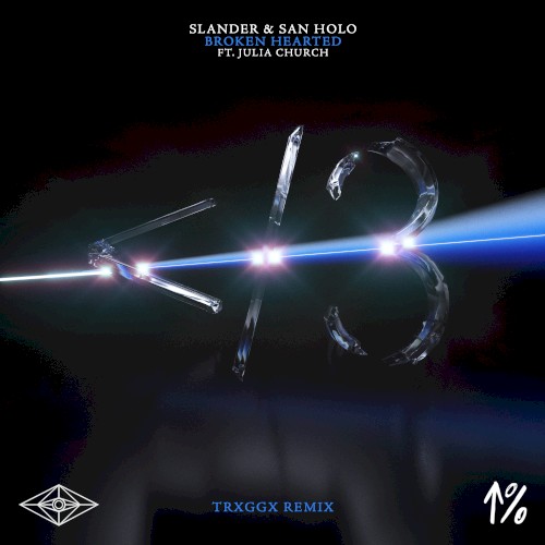 Broken Hearted (TRXGGX remix)