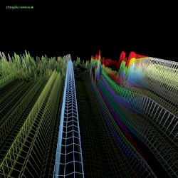 Vonal-Axis