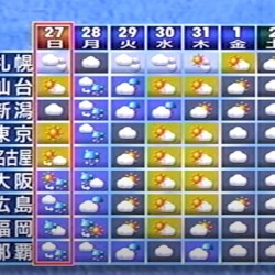 放送アーカイブ