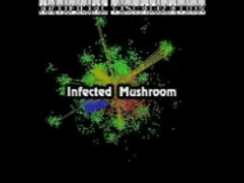 Artificial Visualisation