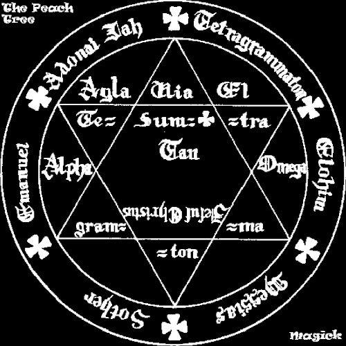 Magick