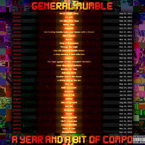 A Year and a Bit of Compo