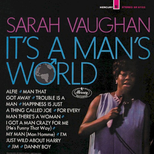 It’s a Man’s World