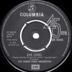 Eye Level