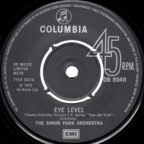 Eye Level