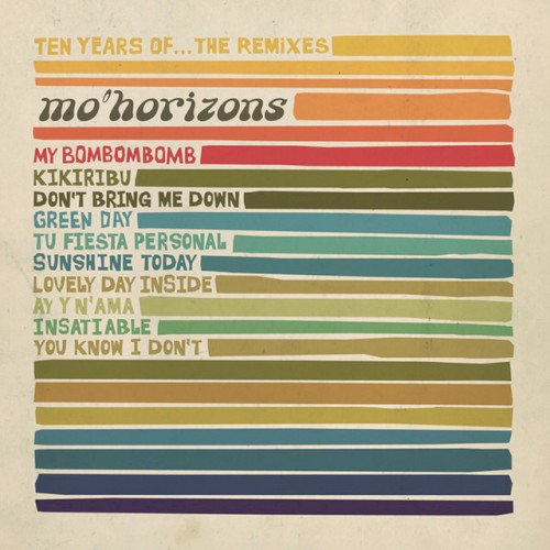 Ten Years of…