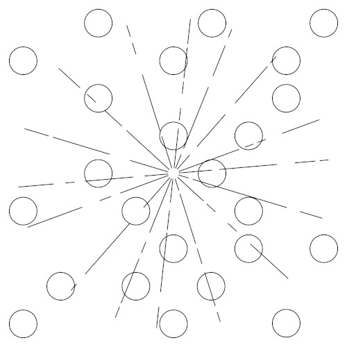 Helical Structures