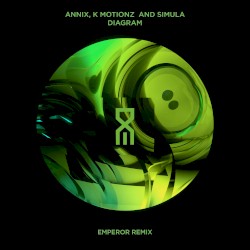 Diagram (Emperor remix)