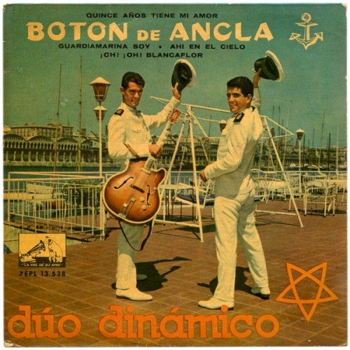 Botón de ancla