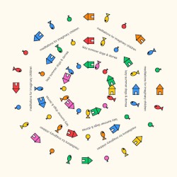 Meditations for Imaginary Children