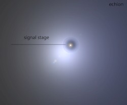 Signal Stage