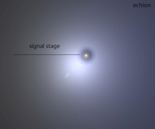Signal Stage