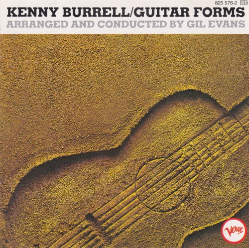 Guitar Forms
