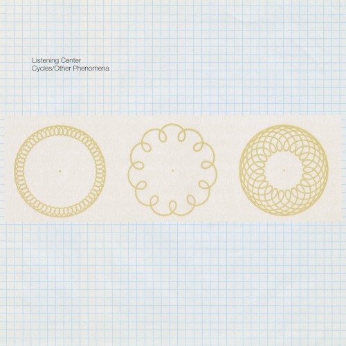Cycles/Other Phenomena