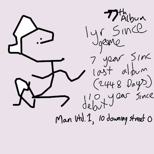 77