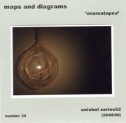 Onamatapea