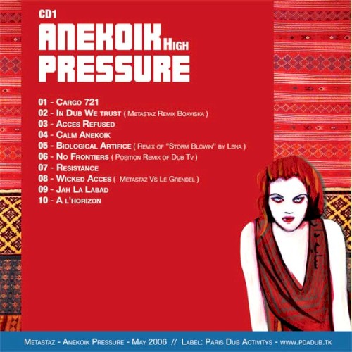 Anekoik Pressure