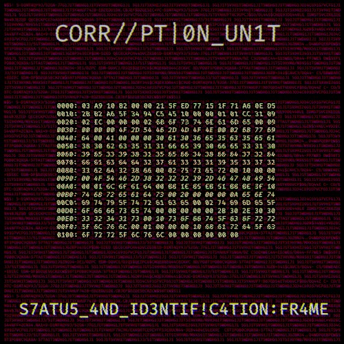 S7ATU5_4ND_ID3NTIF!C4TION:FR4ME