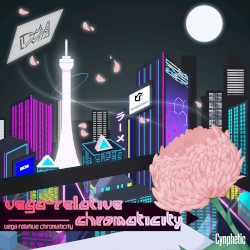 vega-relative chromaticity