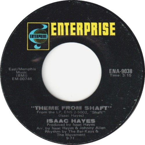 Theme From Shaft