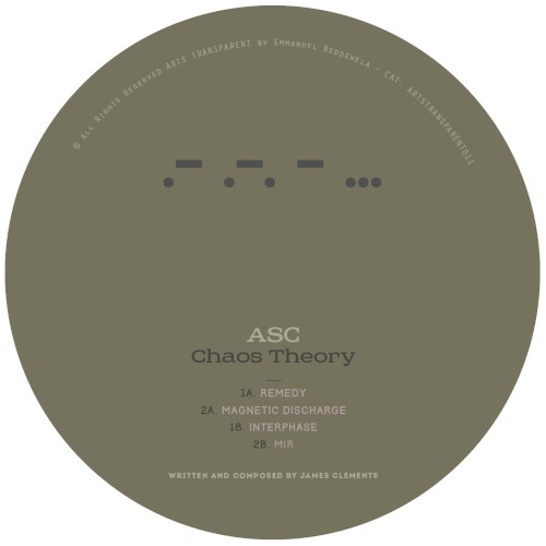Chaos Theory