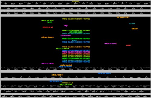 11/25/2021 SDR