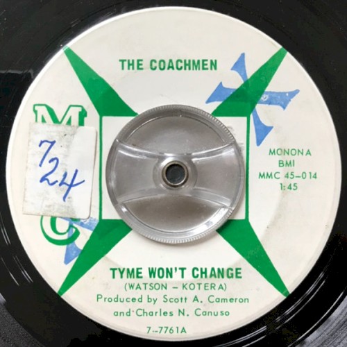 Tyme Won't Change