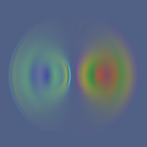 While Seeing in Ultraviolet