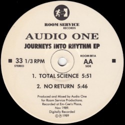 Journeys Into Rhythm EP