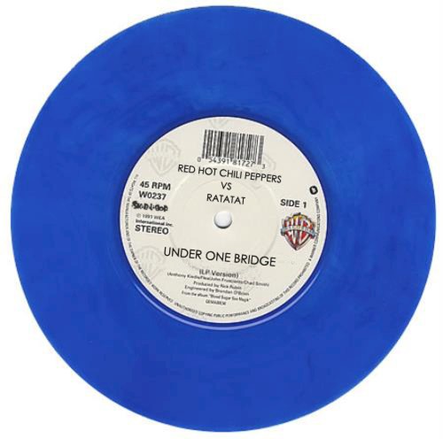 Under One Bridge (Red Hot Chili Peppers vs. Ratatat)