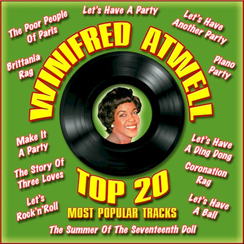 Top 20 Most Popular Tracks