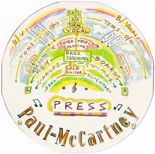 Press