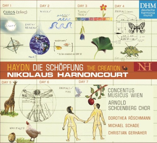 Die Schöpfung