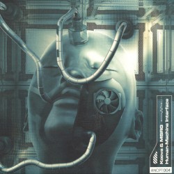 Human‐Machine Interface