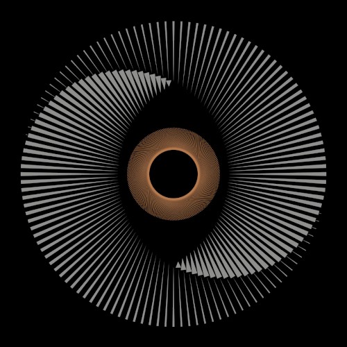 Limbus