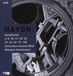 Symphonies