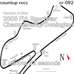 2003 FIA Sportscar Championship Donington
