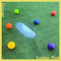 Scatter Plot