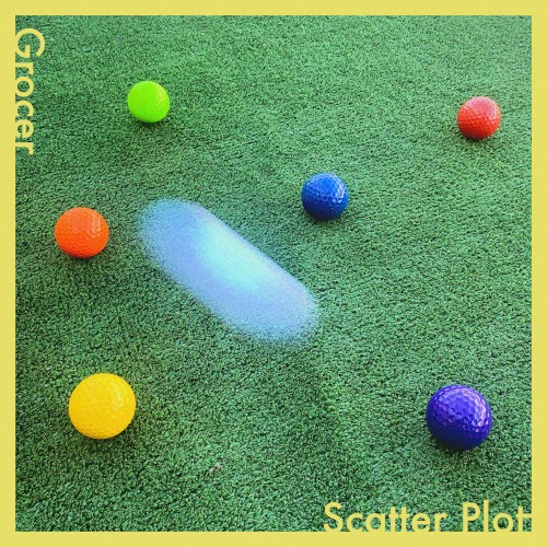 Scatter Plot