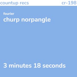 churp norpangle