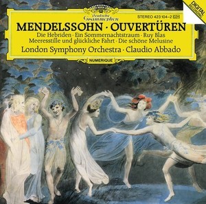 Ouvertüren