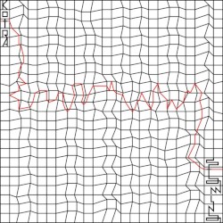 Stamina