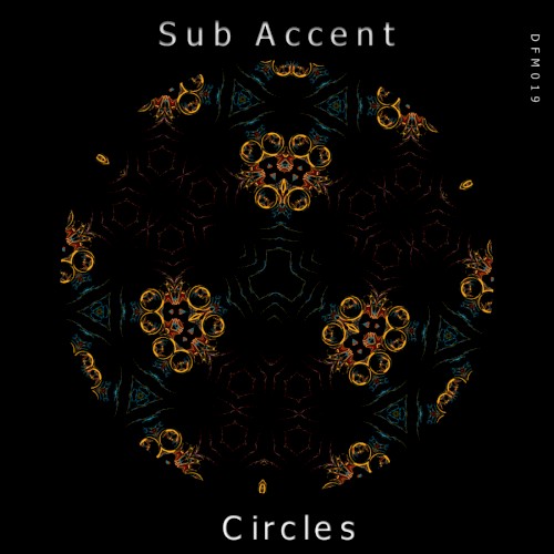Circles