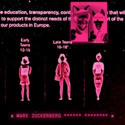 Mark Zuckerberg ****** ********