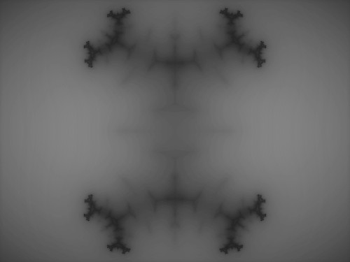 Chaos