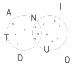 Antiduo