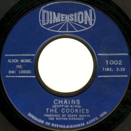 Chains