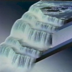 デジタル滝