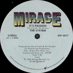 It's Passion